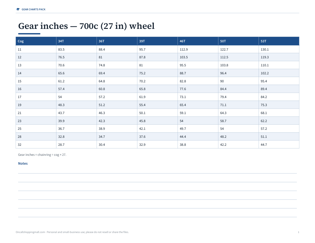 Preview of the first page of Gear-inch chart (PDF/XLSX)